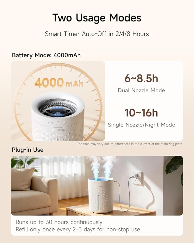 SP SpacePlayer Cool Mist Humidifier for Bedroom, 3L Top Fill Ultrasonic, 4000mAh Cordless Portable Humidifier, Quiet 23dB, Auto Shut-Off, Timer, Easy Clean, for Baby Nursery, Plants, Home Office