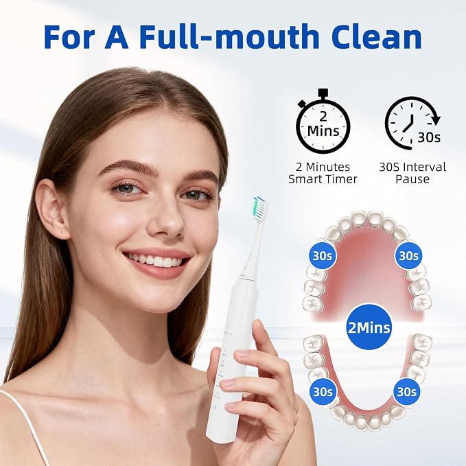 SEIGA Sonic Electric Toothbrush for Adults,Rechargeable Toothbrush with 5 Modes & 3 Intensities,Soft Bristles, 2-Minute Timer,IPX7 Waterproof,Travel Electric Toothbrush with 60-Day Battery Life