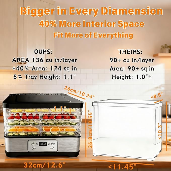 Food Dehydrator Machine-Dehydrators for Jerky Beef Fruit, 300W 158 ℉ Temperature Control & 24H Timer Food Dryer with 5 BPA-Free Trays Fruit Dryer for Herb, Fruit, Dog Treats (Black)