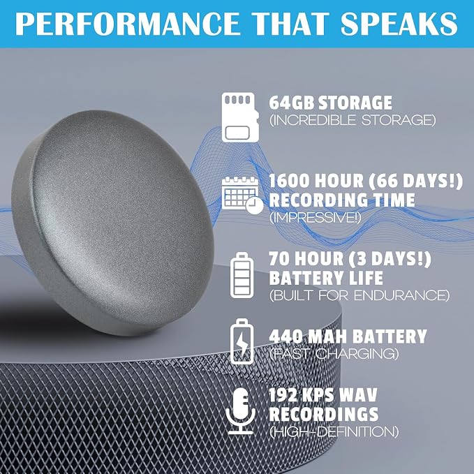 64GB American-Designed Voice Recorder with 33 Days of Storage, 3 Days Battery Life, (192 Kbps) Audio Quality, Clear Instructions in English Sound Recorder Audio Recording Device MP3 Player (Dark Gray)