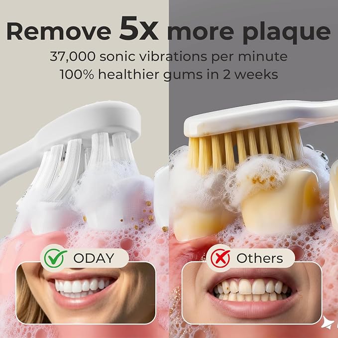Oday Electric Toothbrush Heads, Long-Lasting Replacement Brush Heads, Compatible Only with Sonic Electric Toothbrush White - Pack of 3