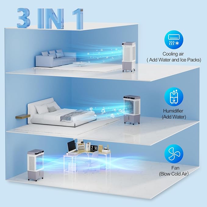 Uthfy 1800 CFM Swamp Cooler Air Conditioner, 3-IN-1 Portable Evaporative Air Cooler with 5.3 Gal Water Tank, 6 Ice Packs, Remote, 12H Timer, 120° Oscillation, Cooling Fan for Room Bedroom Home Office