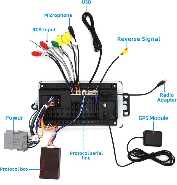8 Core 4+64G Car Stereo Radio for Chevy Chevrolet Silverado Tahoe 2003-2006, GMC Sierra Yukon 2003-2006, Hummer 2003-2006, 7'' Radio with Wireless CarPlay/Andriod Auto/WiFi/Bluetooth/Backup Camera/GPS