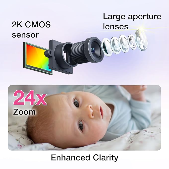 VTech Smart WiFi Baby Monitor – See Your Baby at Home or from Anywhere, 2K Camera, 5.5" Screen, 24X Zoom, Wide Angle, Night Vision, Night Light, Free App | Smart HD Plus