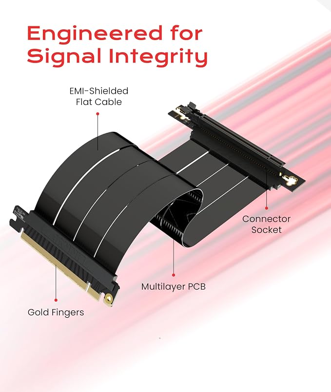 LINKUP PCIE 5.0 Riser Cable | for Vertical GPU Mount | Right Angle | Graphics Card GPU Ready | Usable with PCIe 4.0 & RX 9070/ RTX5090 | 30cm (Total Length: 34cm)