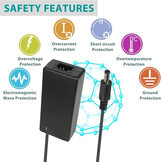 2 Pack HZHFCB 24V 6A 144W Power Supply Adapter AC Power Adapter Supply AC/DC Adapter 100V~240V AC to DC Converter for 5050 3528 LED Strip Light 3D Printer CCTV Camera LCD Monitor