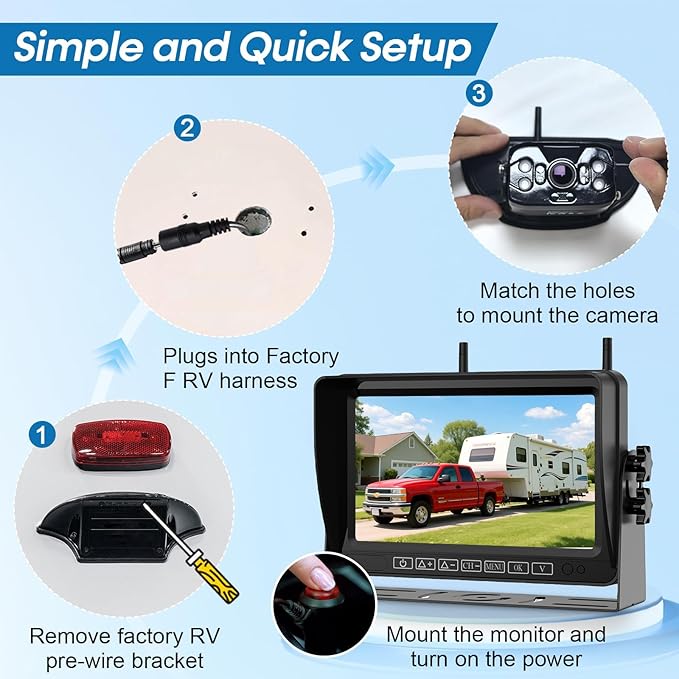 7-Inch Wireless Backup Camera for RV Trailer - 170° Wide Angle Camera with Ultra-Clear Night Vision - 4-Channel with Recording HD 1080P Monitor - Easy Installation Compatible with Furrion Pre-Wired