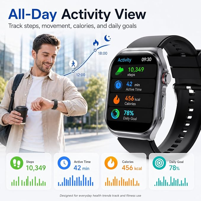 Advanced Smart Watch for Men Women - 2.04" HD Health Smart Watches with Answer/Make Call, 24H Heart Rate Monitor Smartwatch for iOS/Android