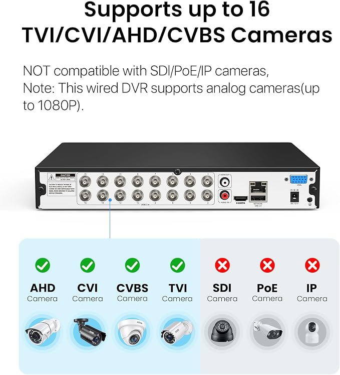 ZOSI 16 Channel 1080P Hybrid 4-in-1(TVI/AHD/CVI/CVBS) CCTV DVR with 2TB Hard Drive, AI Human/Vehicle Detection, H.265+ 16CH Surveillance Digital Video Recorder for 2MP Security Cameras, Remote Access
