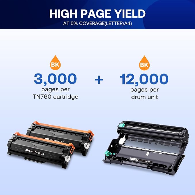 TN760 Toner Cartridge and DR730 Drum Unit Replacement for Brother TN 760 TN-760 TN730 DR-730 Compatible with MFC-L2710DW MFC-L2750DW HL-L2370DW DCP-L2550DW Printer (2 Toners, 1 Drum Unit, 3 Pack)