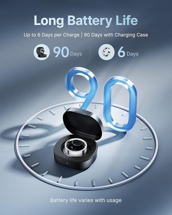 Smart Ring for Women/Men, Fitness Tracker Ring with Call & Alarm Vibration, Heart Rate, Blood Oxygen, Sleep Tracker, Women Cycle Prediction, 5ATM Waterproof, No App Fees (Silver, 12#)