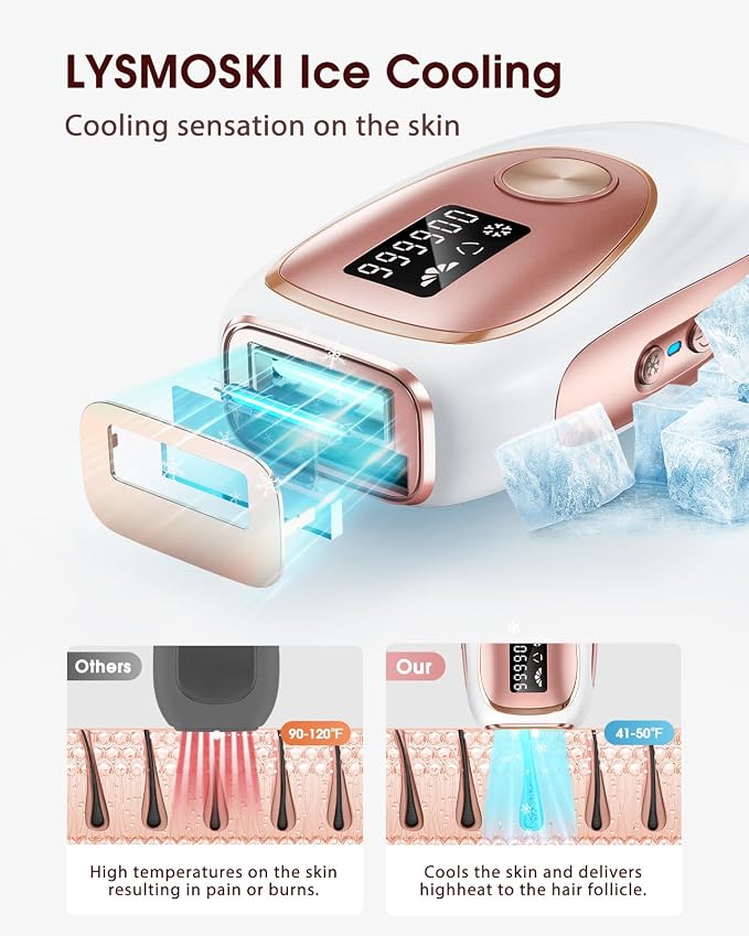 LYSMOSKI Laser Hair Removal, IPL Hair Removal with Ice-Cooling System for Painless & Long-Lasting Result, Safe At-Home Hair Remover Device for Armpits Back Legs Arms Face Bikini Line, Rose Gold