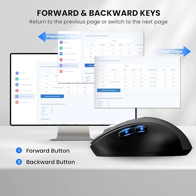 INFINMIND Wireless Bluetooth Mouse Rechargeable,Multi Device Ergo Computer Mouses,4-Way Super Scrolling,± 3200 DPI,10 Buttons,Plug&Play,Quiet,USB Cordless Mice for Laptop,Tablet,Mac,iPad,PC,Phone