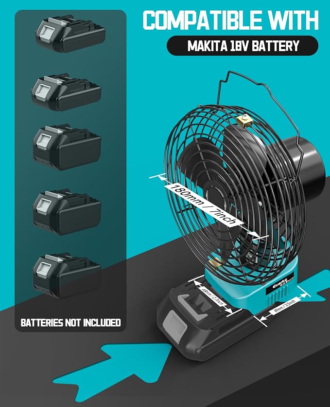 Ecarke Portable Cordless Fan Compatible with Makita 18V (Tool Only) 7 inch Cordless Battery Powered Fan Jobsite Fans With USB A+C Charging for Camping Workshop & Construction Site