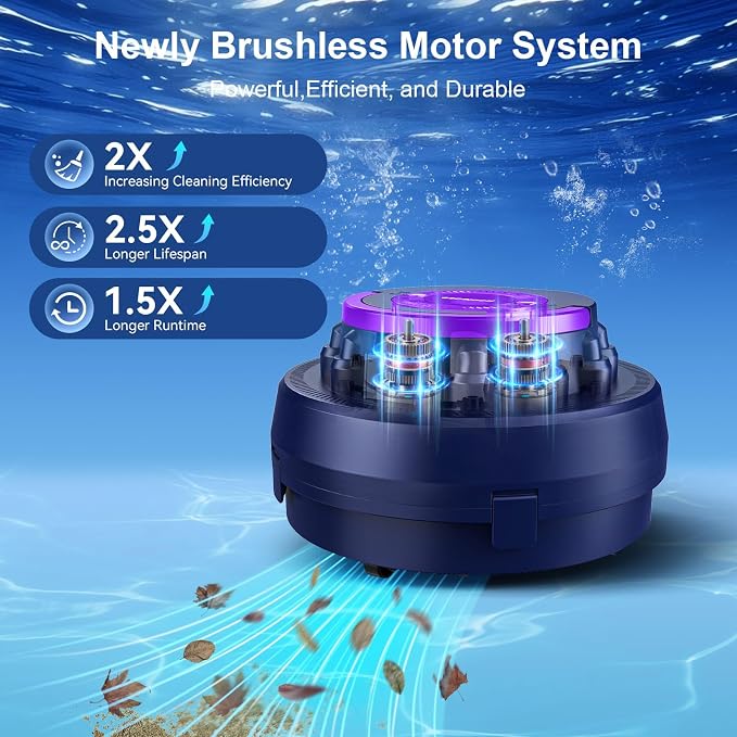 Cordless Robotic Pool Vacuum with Dual high-Powerful Motors Provide Strong Suction, 100 Min Runtime, Self-Parking, Pool Cleaner Robot for Above/In-ground Flat Pool up to 960 Sq.ft