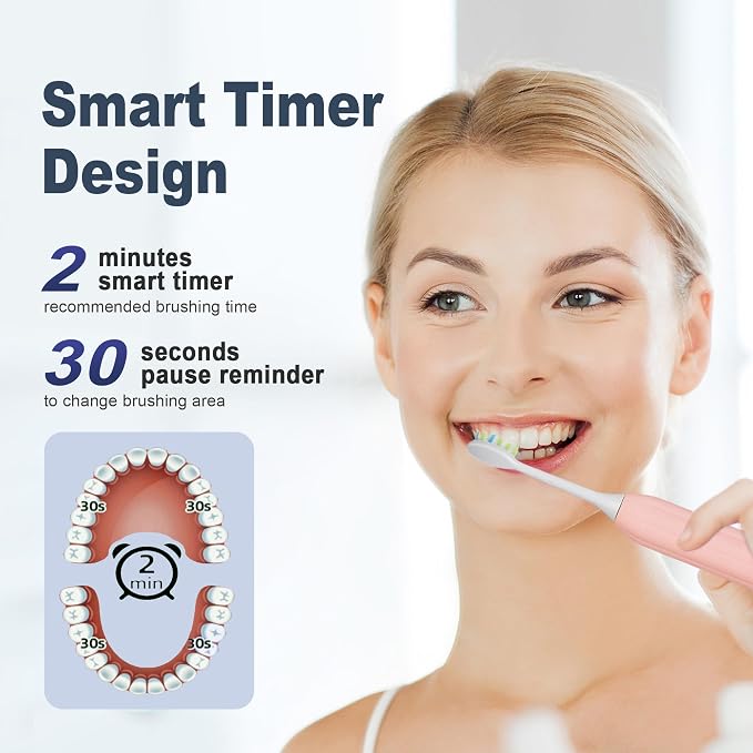 7AM2M Rechargeable Sonic Electric Toothbrush 2 Pack, Soft Toothbrushes for Adults and Kids with 16 Brush Heads, IPX7 One Charge Use for 90 Days, 5 Modes with 2 Minutes Build in Smart Timer