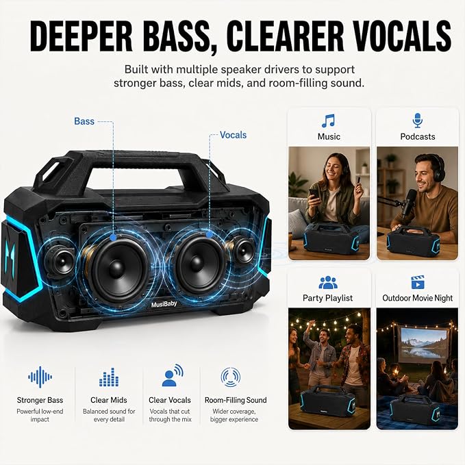 Musibaby 80W Portable Bluetooth Speaker, Loud Bass, IPX6 Waterproof, Black | Workshop, tailgate, RV, projector nights, fishing trips, boat deck, cookouts, USB music, AUX input, and room-filling audio.