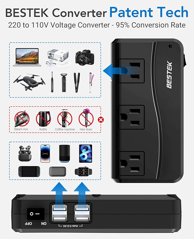 BESTEK Universal Travel Adapter 220V to 110V Voltage Converter with 6A 4-Port USB Charging and UK/AU/US/EU Worldwide Plug Adapter (Black)