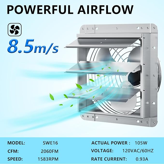 16 Inch Shutter Exhaust Fan, Aluminum Wall Mounted Exhaust Fan, 2060 CFM High Speed Automatic Shutter Attic Fan, Vent Fan For Greenhouse,Shed,Shop,Garage