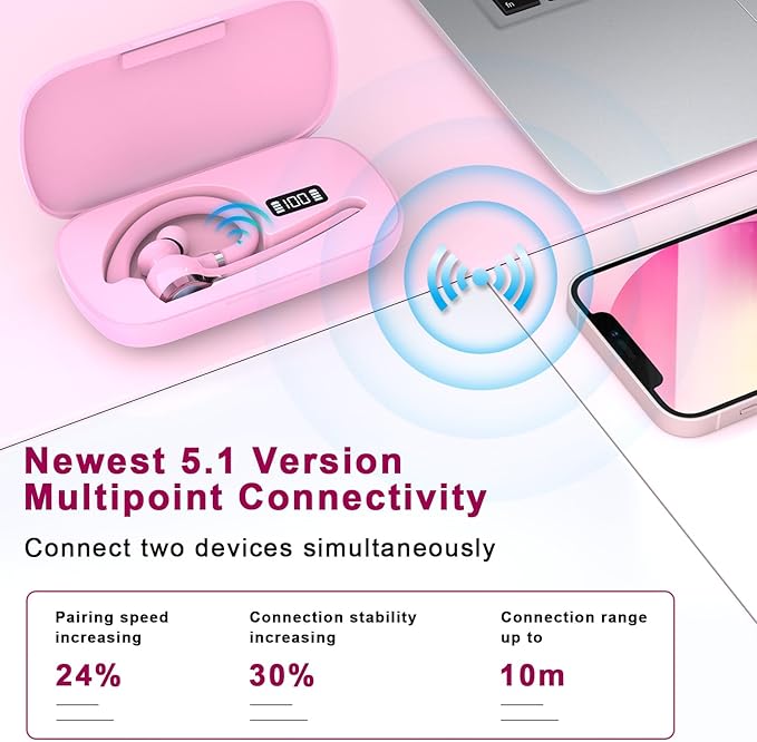 HEIBAS Bluetooth Headset, Wireless Bluetooth Earpiece with 500mAh Charging Case 72 Hours Talking Time Built-in Microphone for iOS Android Cell Phone, V5.1 Hand-Free Headphones for Trucker, Office-Pink