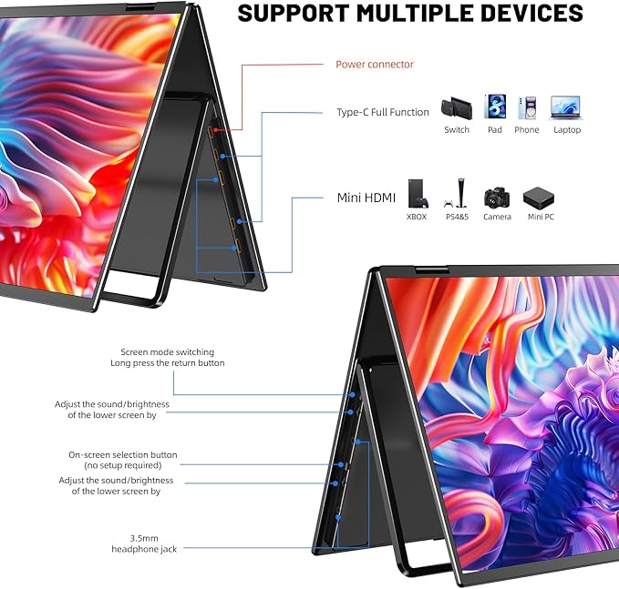 Portable Monitor Dual 15.6 Inch 1080P Dual Stacked Foldable Screen Monitor, USB-C HDMI Travel Monitor for Laptop Mac Windows, Screen Extender with Kickstand, VESA Mountable