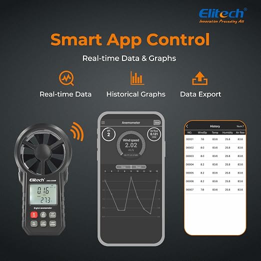 Elitech ANE-200W HVAC Anemometer, Air Flow & Temp Meter with Bluetooth | Temperature Measurement, USB Data Export, Air Flow CFM/CMM Measurement, Drone Flights & HVAC Use