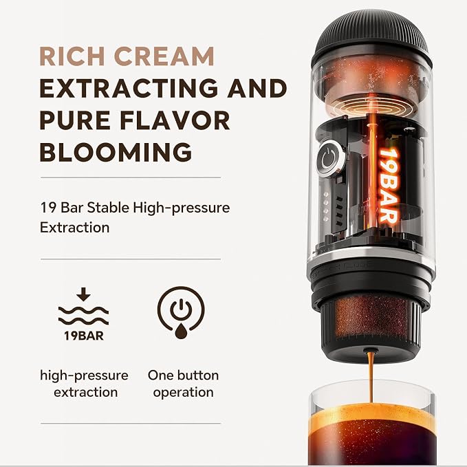 i Cafilas Portable Espresso Machine Self-Heating | Battery Powered Coffee Maker for Camping without Electricity| 2-in-1 Ground Coffee&NS Capsule|19 Bar| USB-C Fast Charge| Black Coffee Maker for Car