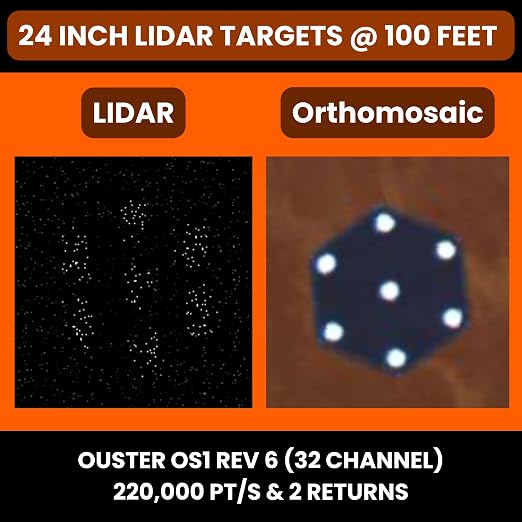 Sky High Bull's-Eye 24” LiDAR Ground Control Point GCP - UAV Aerial Target for LiDAR Mapping & Surveying (6 Pack) Retro-Reflective Black Hexagon with Center Eyelet for Aerial Mapping & Photogrammetry
