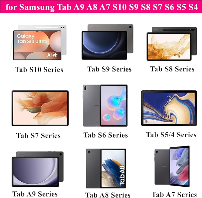 Super Fast Charger for Samsung Galaxy Tab S11,S10,S9,S8,S7+,A11+,A9+,A8 Tablet Charger, Samsung Galaxy S26 S25 S24 S23 S22 S21-10Ft USB-C Cord,30W PD Power Adapter