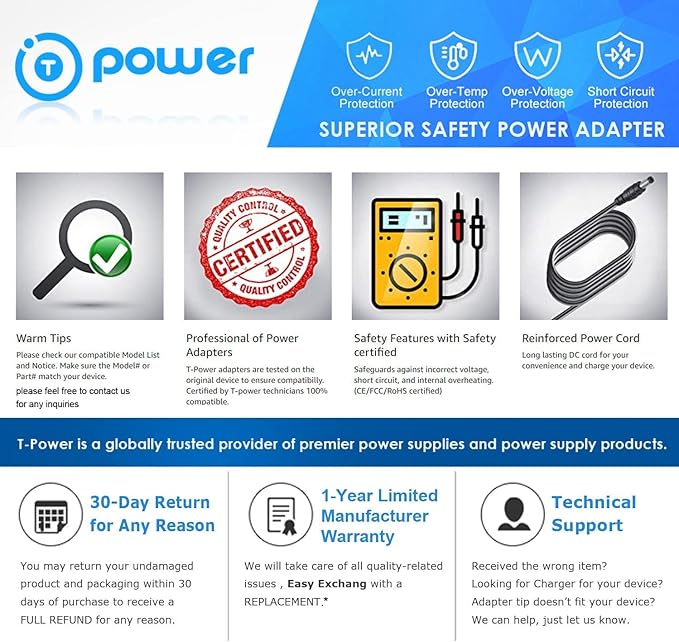 T POWER Charger for Proactive Protekt 33350 SHM-33350-PM AIO 500 600 33500 33600 34500 34600 33400P Patient Lift LP-TBC2-CRDL-PK, LP-TP7C-ADP Ac Dc Adapter Class 2 Power Supply