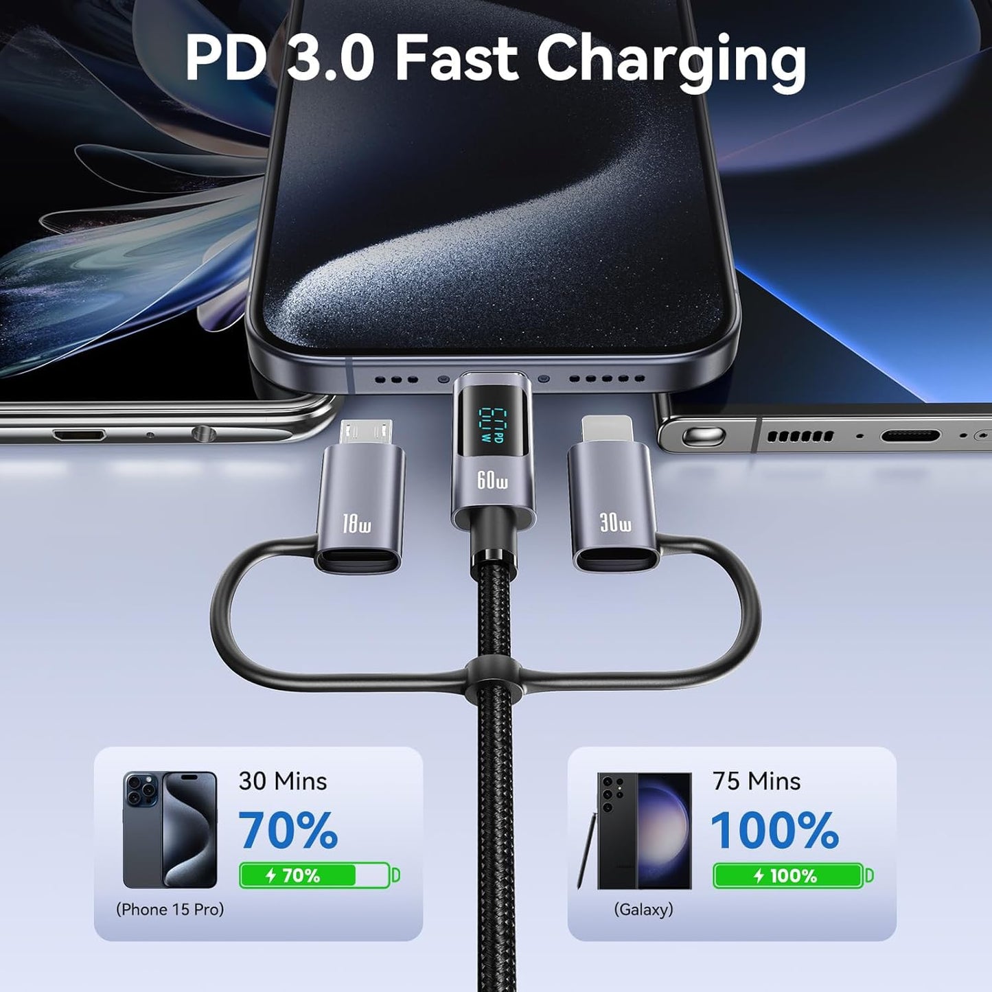 Multi Charger Cord 6 in 1 USB Cable Fast Charging Cable - PD 60w USB c Multi Fast Charging Cable with Led Display - 6 ft USB C/A to Type C/Phone/Micro Charger Cable Com patible with Phone/Laptops