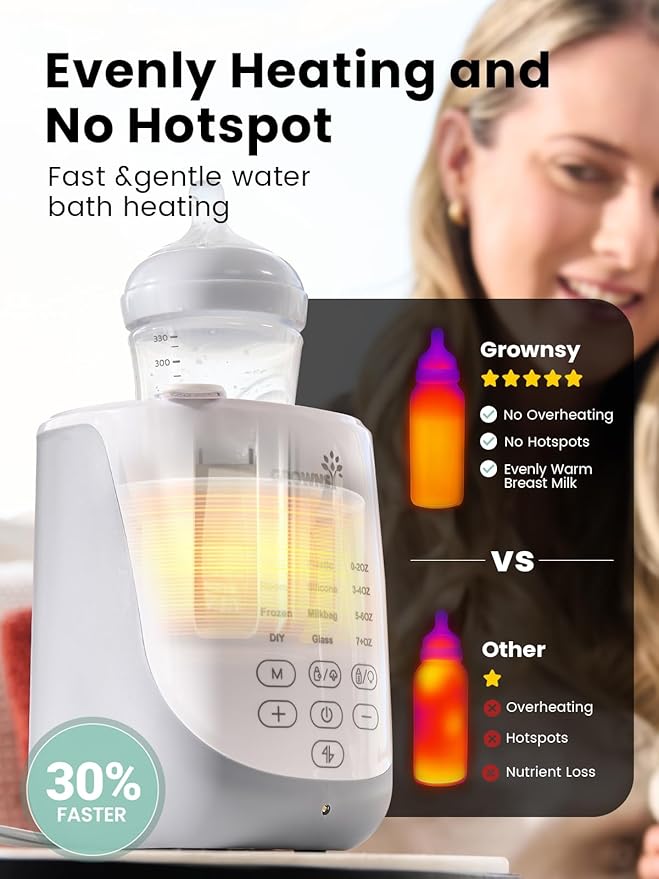 Grownsy Nutri Bottle Warmer with Innovative Auto-Lift Feature, Retain Fullest Nutrients Compact Baby Bottle Warmer, Fast & Even Heat, Always Right Temperature, Night Light for Nighttime Breastfeeding