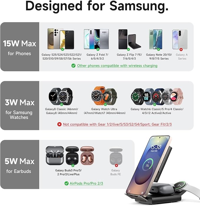 SURITCH for Samsung 3-in-1 Wireless Charging Station, 15W Ultra-Compact Chargers Foldable Charging Dock Stand for Galaxy S25 S24 S23 S22 S21 Z Fold/Z Flip, Galaxy Watch 8/7/6/5/4/3, Galaxy Buds, Black