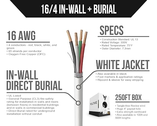 Voltive 16/4 Speaker Wire, in-Wall CL3 & Direct Burial, White, 250ft - 16AWG, 4 Conductors, Stranded Oxygen-Free Copper, UL Listed - V-1211-4