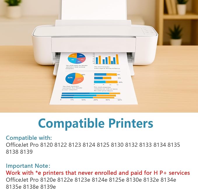 923e Ink Cartridges Compatible Replacement for HP 923 XL 923XL Work for OfficeJet 8120 8122 8123 8124 8125 8130 8132 8124e Pro 8135e 8138e 8139e 8130e 8132e Printer with V17.2.1 Chip(2 Packs,Black)