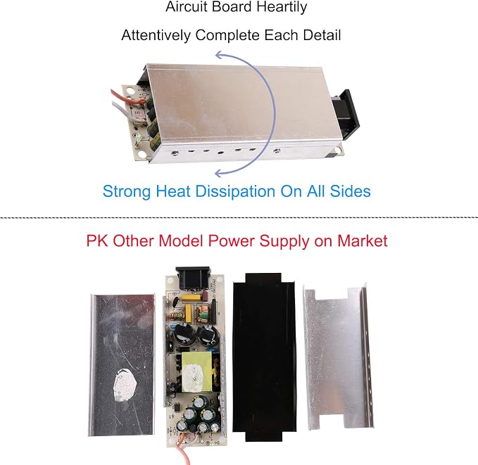 12V 12.5A Power Supply - COOLM 12Volt 12.5Amp 150W Adapter Charger Connector 5.5x2.5mm DC Plug Replacement 12V 10A 120W for LED Strip Light LED Driver CCTV Security System