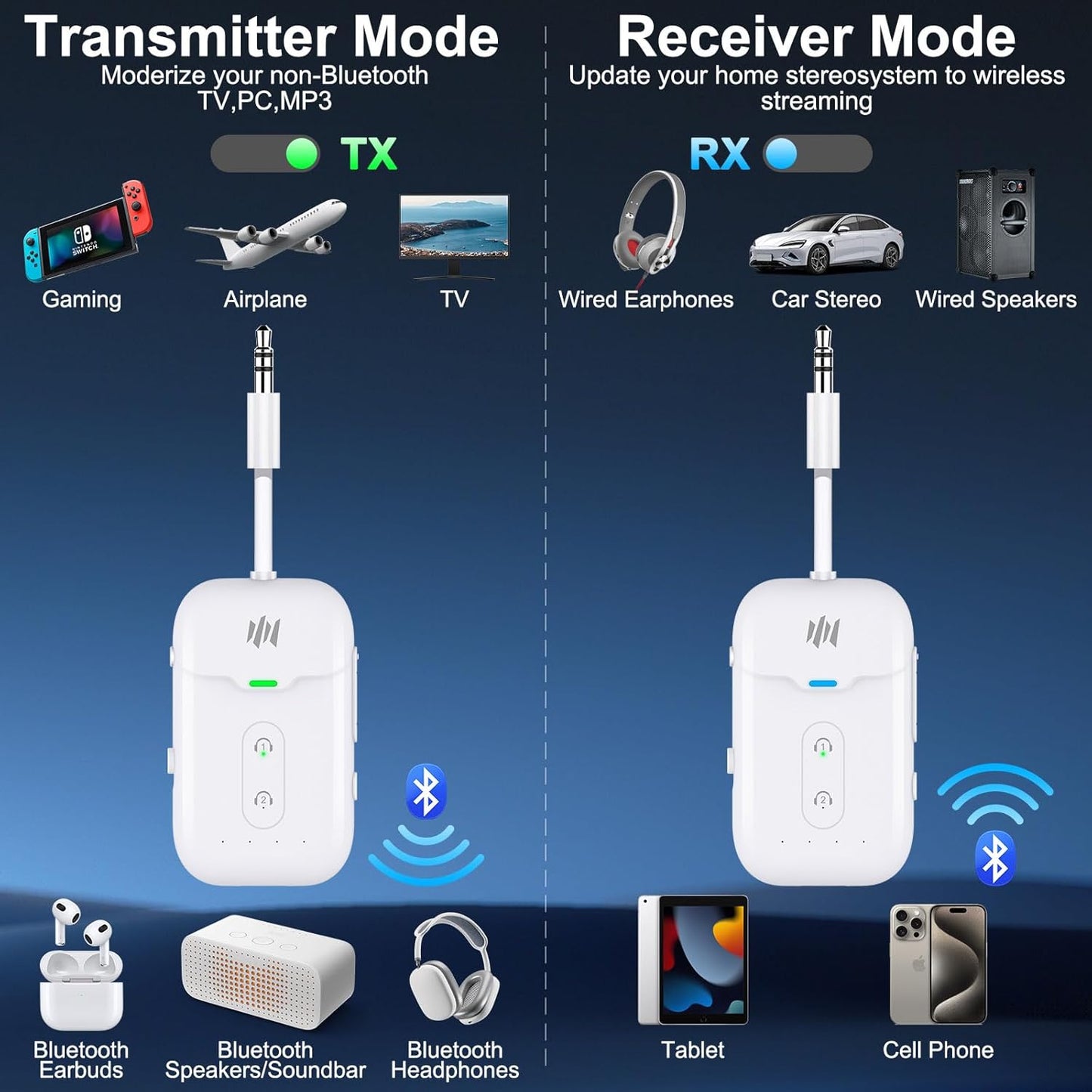 Premium Airplane Bluetooth 5.4 Transmitter Adapter,Supports 2 AirPods/Headphones,Bluetooth Transmitter Receiver with aptX Low Latency,Wireless Adapter for Flight,TV,Gym,Tablets Car Stereo