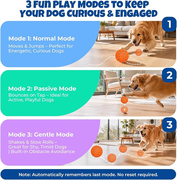 Fsitego Interactive Dog Ball Toys, Automatic Moving Bouncing, Rotating Smart Dog Toy for Small, Medium, Large to Keep Them Busy, Durable E-TPU Material & IP65 Waterproof, 5H Continuous Use(Orange)