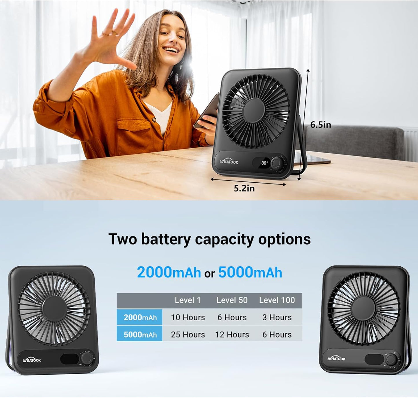 WHATOOK Small Desk Fan Personal Fans: 2000mah 10 Hours Battery Office Quiet Mini Desktop Fan Portable Rechargeable Travel Essentials