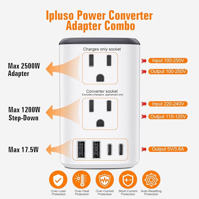 Travel Adapter Worldwide,Voltage Converter Us to Europe, 220v to 110v Power Adapter, European Plug Power Converter 1300w, Transformer for Curly Hair Dryer.