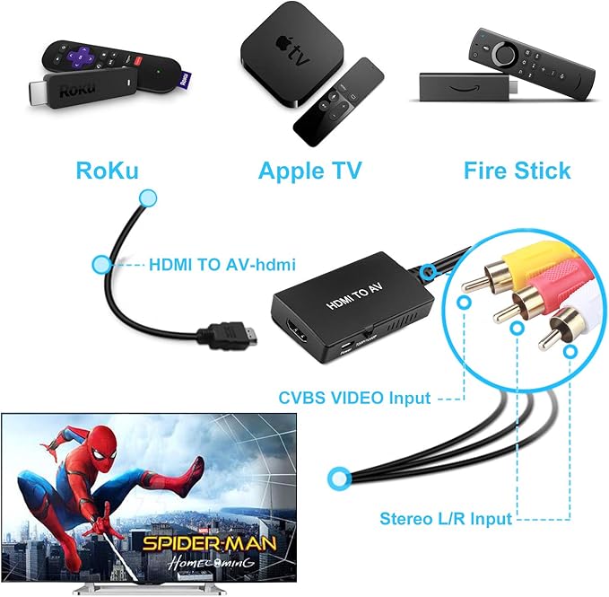 HDMI to RCA, HDMI to Older TV Adapter Compatible for Fire Stick, Roku, Apple TV, Xiaomi Mi Box, Android TV Box, DVD, Blu-ray Player ect.（HDMI to AV Converter）