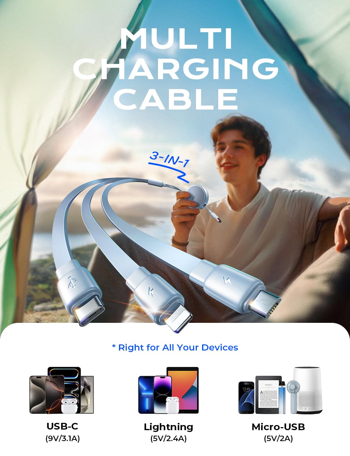 LISEN Multi Charging Cable 3 in 1 iPhone 16 Charger Cord, Retractable Car Charger Type C Cable, Retractable iPhone Charger Cord with Type C/L/Micro USB for iPhone/Samsung/PS/Kindle,Blue