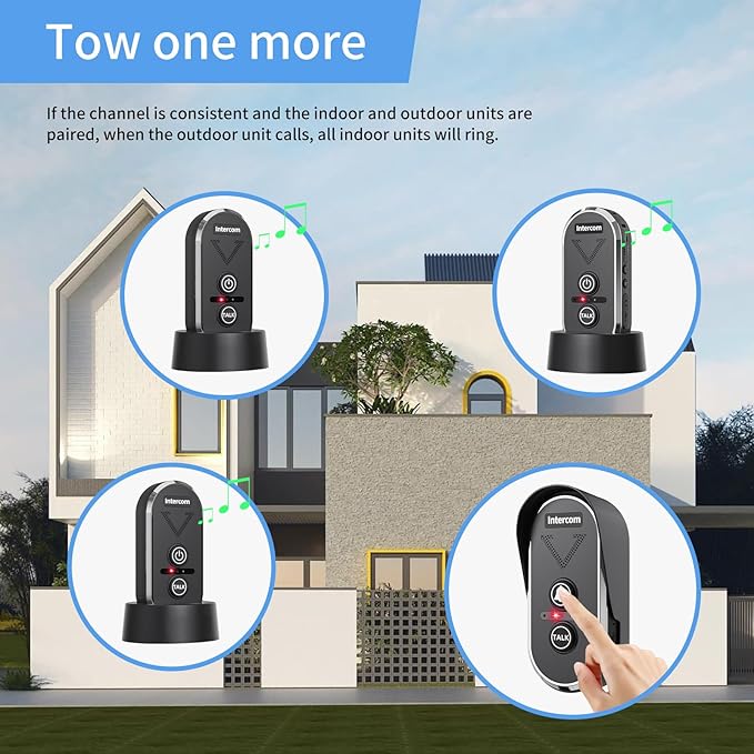 Intercoms Wireless for Home,4900ft Long Range Wireless Doorbell Intercom with 3 Channel, 3 Level Volume,Wireless Intercom Doorbells for Home Business, 1 Outdoor Intercom and 2 Indoor Intercoms