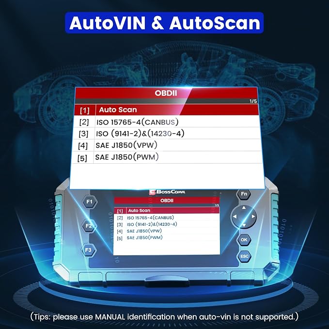 2026 BOSSCOMM IFIX435 All Systems OBD2 Scanner Diagnostic Tool,ABS SRS(Airbag) Transmission Engine Code Reader Diagnostic Scanner for Cars with Auto VIN, Easy to Use, Lifetime Free Update，EN/ES Ver