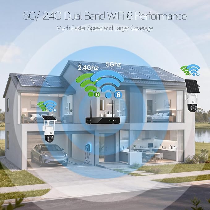 xmartO 2-Pack 4MP QHD Wireless PTZ Solar Security Camera, WiFi 6 5G Dual Band, Wire-Free Easy Installation, No Monthly Fee, Outdoor/Indoor Home Use, Wall/Ceiling/Tree/Pole/Corner Mount