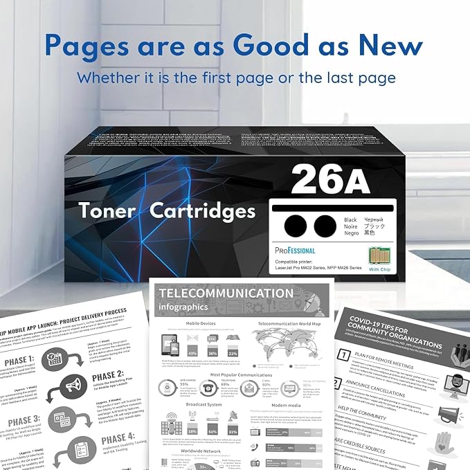 26A CF226A Toner Cartridge 2 Pack (with CHIP) (7,200 Pages in Total) Compatible Replacement for HP 26A CF226A 26X CF226X Pro M402dn M402n M402dw Pro MFP M426fdw M426fdn M426dw Series Printer Ink