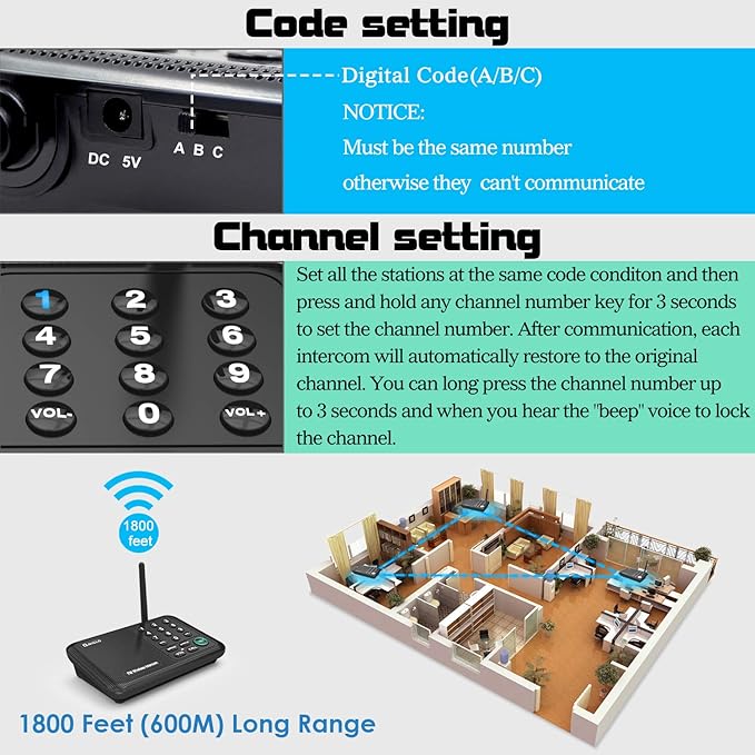 Intercoms Wireless for Home, 5280 Feet Long Range House Intercom System, 10 Channels Intercoms System for Business, Room to Room Intercom System for Elderly, 2 Way Audio Intercom for Office/Classroom