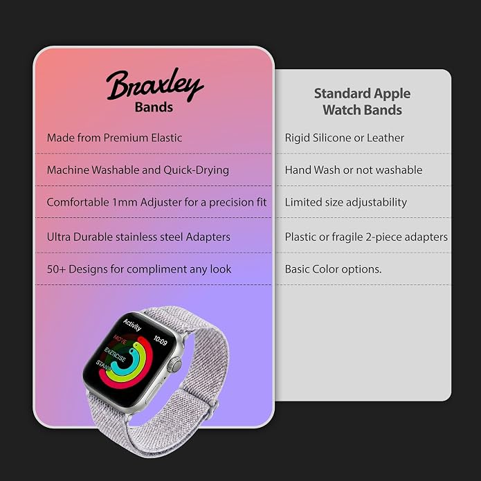 Braxley Bands for Apple Watches - Stretchy and Washable - Adjustable with Apple Watch Bands for Women & Men - Compatible with Apple Watch Series SE Ultra 9 8 7 6 5 4 3 2 1