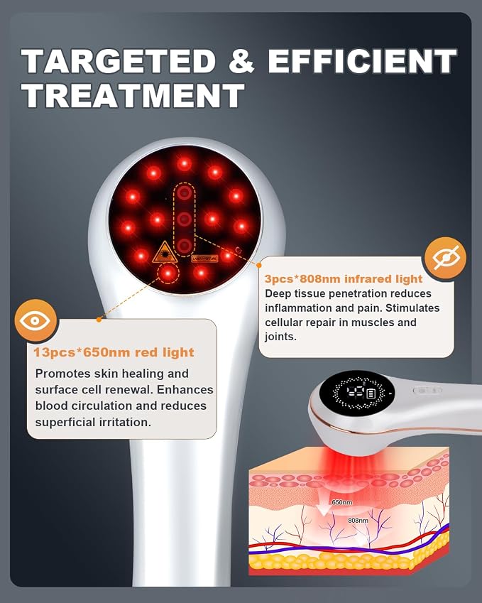 LLLT Cold Laser Therapy Device for Dogs/Human with Protective Magnetic Cover, Handheld Infrared Red Light Therapy for Target Joint & Muscle Pain Relief, 13x650nm & 3X 808nm, White