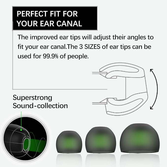 KASOTT SoundMaster Pro V1 - Gaming Earphones with Dual Audio Drivers,Battle Buds,in-Line Mic with Mute and Volume Control, Compatible with Xbox Series,Xbox One,PS5,PS4,Switch,Pc with 3.5mm Aux